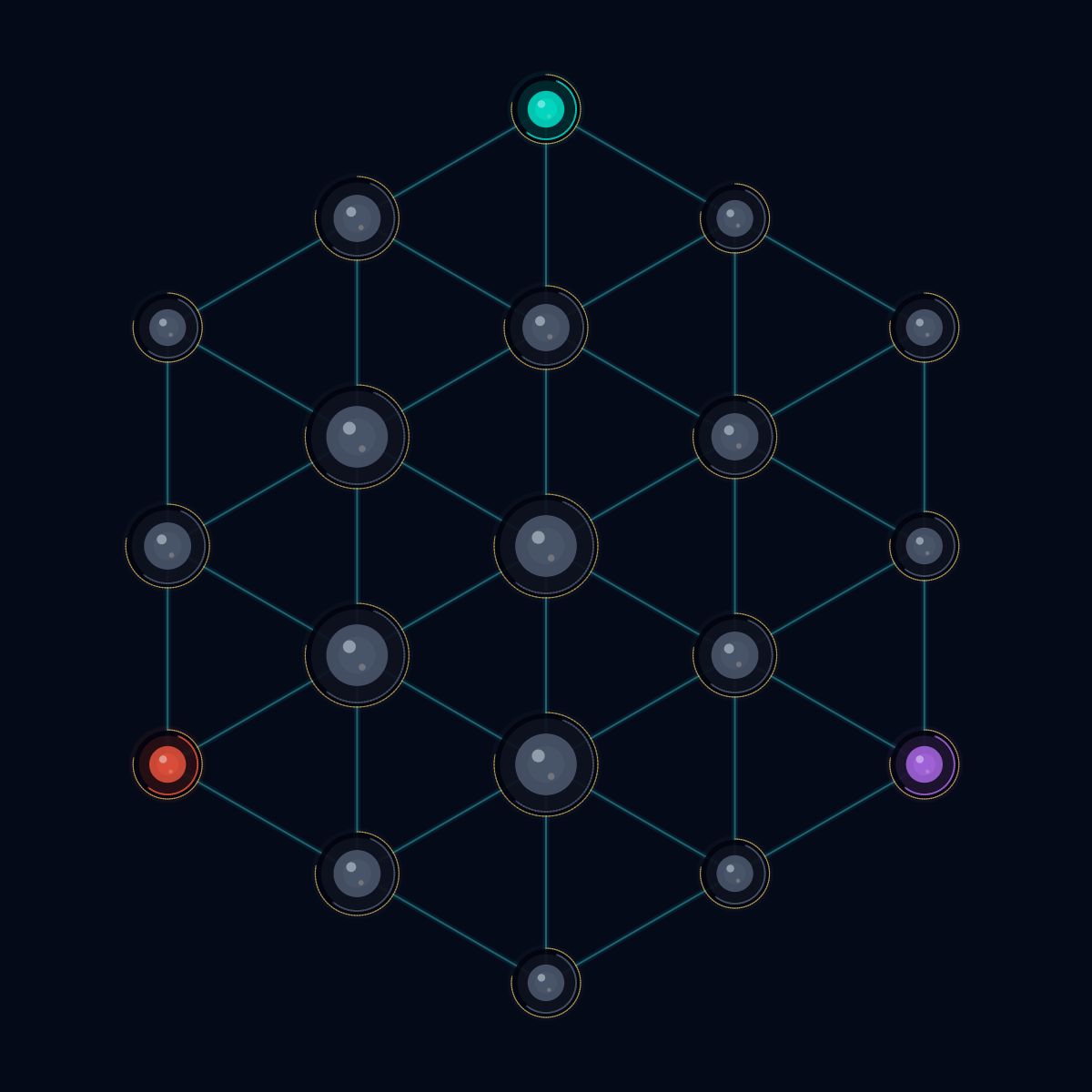 Nomos — sacred geometry strategy map